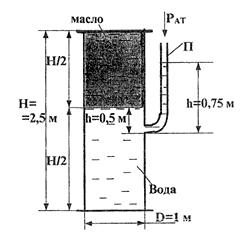 Решебник 14 Гидростатика МЧС часть 2 рисунок к задаче 1-27