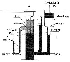 Решебник 14 Гидростатика МЧС часть 2 рисунок к задаче 1-37