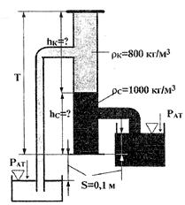 Решебник 14 Гидростатика МЧС часть 2 рисунок к задаче 1-51