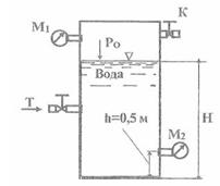 Закрытый цилиндрический резервуар сообщается с водопроводной сетью трубкой Тис атмосферой краном