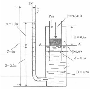 Решебник 14 Гидростатика МЧС часть 1 рисунок к задаче 1-9