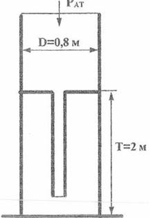 Тетрахлорметан, плотность которого р = 1600 кг/м3, должен быть залит в показанный на рисунке резервуар в количестве