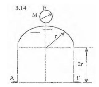 Задача 3.4 Трубопровод длиной L = 200м и диаметром d = 100 мм, с шероховатостью внутренних стенок 0,7мм предназначается для подачи в сосуд В смолы, обладающей удельным весом 1100 кг/м³ и кинесатической вязеостью v = 3,8 см²/с, в количестве Q = 20 м3/ч.