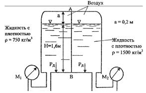 Решебник 14 Гидравлика МЧС рисунок к задаче 2-1