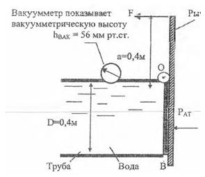 Вакууметр показывает вакууметрическую высоту  hВАК = 56 мм.ртс.т. Рычаг приварен к затвору ОВ