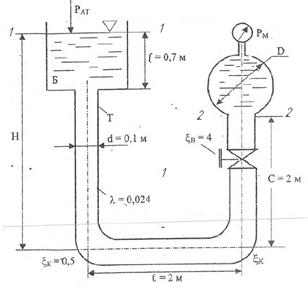 Манометр показывает манометрическое давление Рм = 0,7 атм. Используя приведенные на рисунке данные