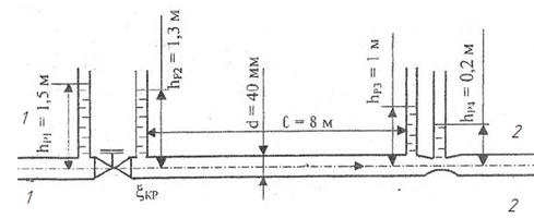 пределить, чему равны коэффициенты сопротивления трения л и крана кр. если коэффициент сопротивления сужения расходомера Вентури