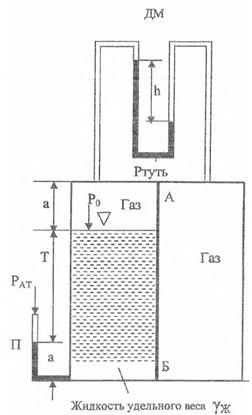 Используя показания пьезометра П и дифференциального манометра ДМ, определить: