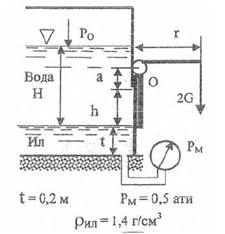 Прямоугольное отверстие высотой h = 0,3 м, шириной b = 0,5 м в вертикальной стенке закрытого резервуара закрыто щитом, вращающимся вокруг горизонтальной оси О