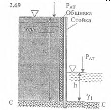 Стойка, заделанная нижним концом в бетон, воспринимает давление воды и некоторой жидкости, приходящейся на вертикальную полосу