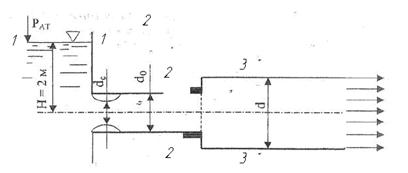 Как изменится расход воды через насадок Вентури диаметром d0 = 20 мм, если к нему привинтить цилиндрическую трубку диаметром 