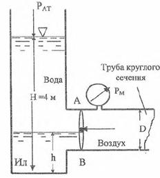 Определить величину и точку приложения равнодействующей сил давления воды и раствора на затвор АВ.