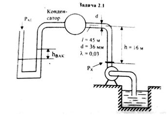 Решебник 14 Гидравлика МЧС рисунок к задаче 21