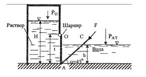 Решебник 14 Гидравлика МЧС рисунок к задаче 1