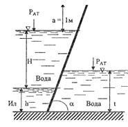 Решебник 14 Гидравлика МЧС рисунок к задаче 2