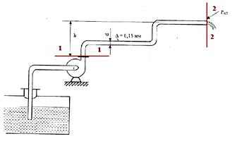 Решебник 14 Гидравлика МЧС рисунок к задаче 3-14