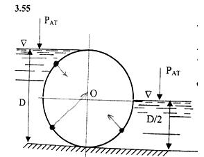 Цилиндрический затвор имеет диаметр D = 2м и длину L = 5м. Определить величину и направление силы F