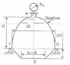 Задача 3.92 решебник 14