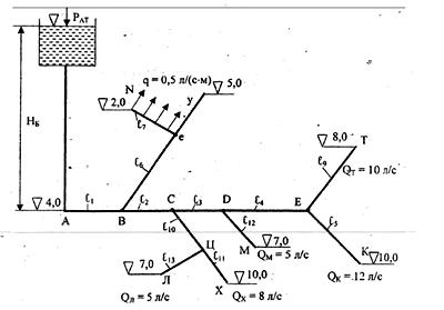 Решебник 14 Гидравлика МЧС рисунок к задаче 4-1-3