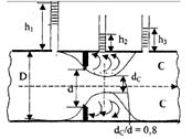 Решебник 14 Гидравлика МЧС рисунок к задаче 4-1-5