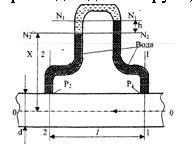 Решебник 14 Гидравлика МЧС рисунок к задаче 4-1-6