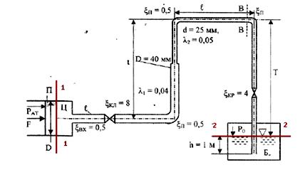 Решебник 14 Гидравлика МЧС рисунок к задаче 9