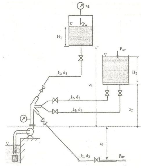 Определить напор, который должен создавать насос, чтобы по системе труб, представленной