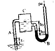 Закрытый бак С частично заполнен водой