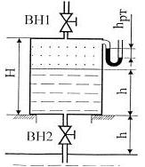 Гидромеханика Н Новгород раздел 1 рисунок к задаче 1-13-14