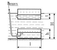 Гидромеханика Н Новгород раздел 1 рисунок к задаче 1-17-18
