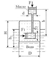 Гидромеханика Н Новгород раздел 1 рисунок к задаче 1-27-28