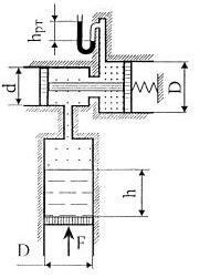 Гидромеханика Н Новгород раздел 1 рисунок к задаче 1-37-38