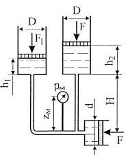 Гидромеханика Н Новгород раздел 1 рисунок к задаче 1-43-44