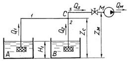 Гидромеханика Н Новгород раздел 11 рисунок к задаче 11-22-24