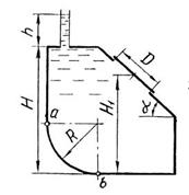 Гидромеханика Н Новгород раздел 2 рисунок к задаче 2-1-2