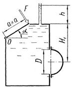 Гидромеханика Н Новгород раздел 2 рисунок к задаче 2-13-14