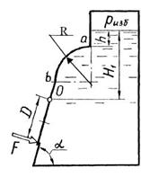 Гидромеханика Н Новгород раздел 2 рисунок к задаче 2-15-16