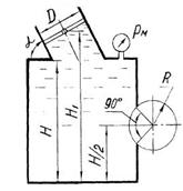 Гидромеханика Н Новгород раздел 2 рисунок к задаче 2-23-24