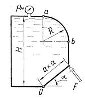 Гидромеханика Н Новгород раздел 2 рисунок к задаче 2-31-32