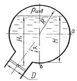Гидромеханика Н Новгород раздел 2 рисунок к задаче 2-39-40