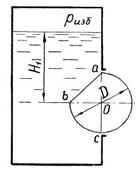 Гидромеханика Н Новгород раздел 2 рисунок к задаче 2-41-42