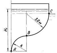 Гидромеханика Н Новгород раздел 2 рисунок к задаче 2-47-48