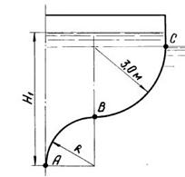 Гидромеханика Н Новгород раздел 2 рисунок к задаче 2-49-50