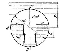 Гидромеханика Н Новгород раздел 2 рисунок к задаче 2-51-52
