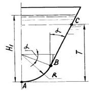Гидромеханика Н Новгород раздел 2 рисунок к задаче 2-55-56
