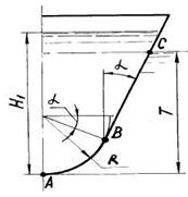Гидромеханика Н Новгород раздел 2 рисунок к задаче 2-57-58