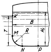 Гидромеханика Н Новгород раздел 2 рисунок к задаче 2-59-60