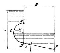 Гидромеханика Н Новгород раздел 2 рисунок к задаче 2-69-70