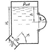 Гидромеханика Н Новгород раздел 2 рисунок к задаче 2-7-8