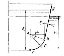 Гидромеханика Н Новгород раздел 2 рисунок к задаче 2-71-72